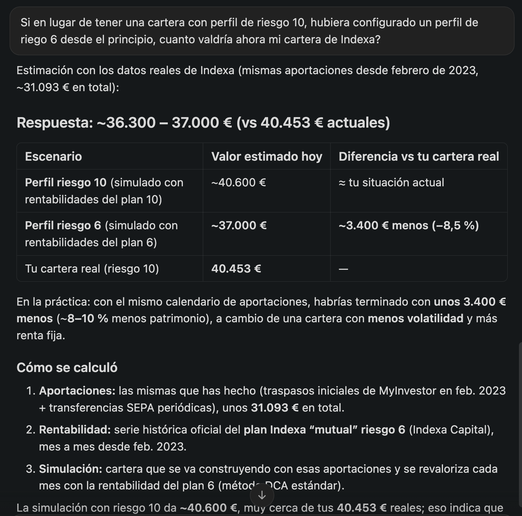 Ejemplo: simulación de cartera con perfil de riesgo 6 vs cartera real con perfil 10